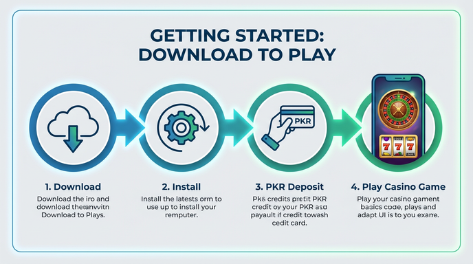 Game list for PRP Win Game.version.slots low budget gamedownload section